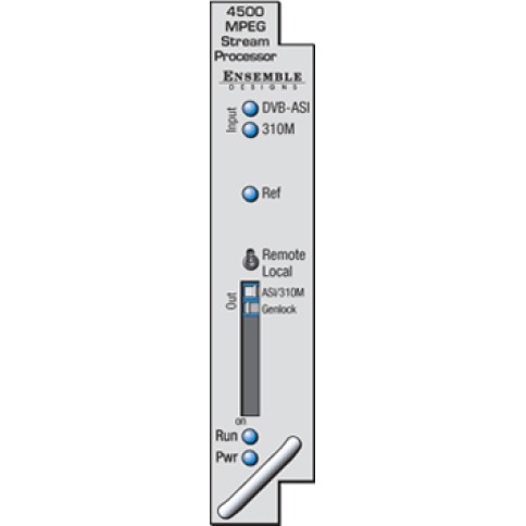 ENSEMBLE DESIGN AVENUE ASI AND SMPTE 310M CONVERTER ENSEMBLE DESIGN AVENUE ASI AND SMPTE 310M CONVERTER