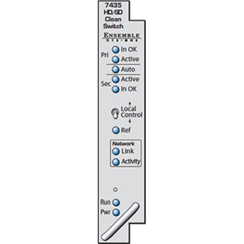 ENSEMBLE DESIGN Avenue HD/SDSDI  Clean and Quiet Protection Switch