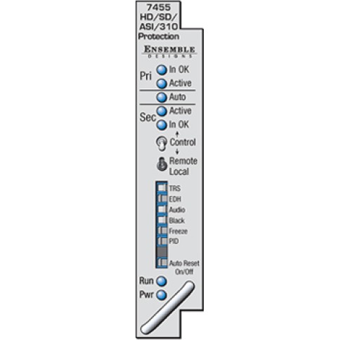 ENSEMBLE DESIGN Avenue HD / SD / ASI / 310M Protection Switch ENSEMBLE DESIGN Avenue HD / SD / ASI / 310M Protection Switch