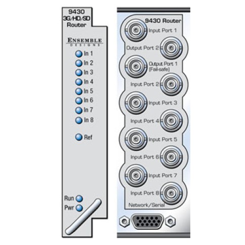 ENSEMBLE DESIGN VIDEO ROUTER MODULE