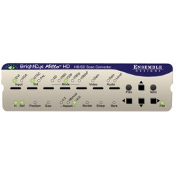 ENSEMBLE DESIGN SD/HD SCAN CONVERTER WITH FIBER OUT