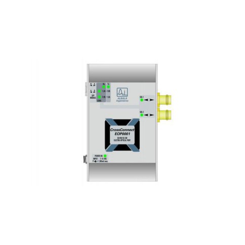 ALBALA ELECTRICAL PORT DUAL 3G/HD/SD-SDI OPTICAL TO/FROM ALBALA ELECTRICAL PORT DUAL 3G/HD/SD-SDI OPTICAL TO/FROM