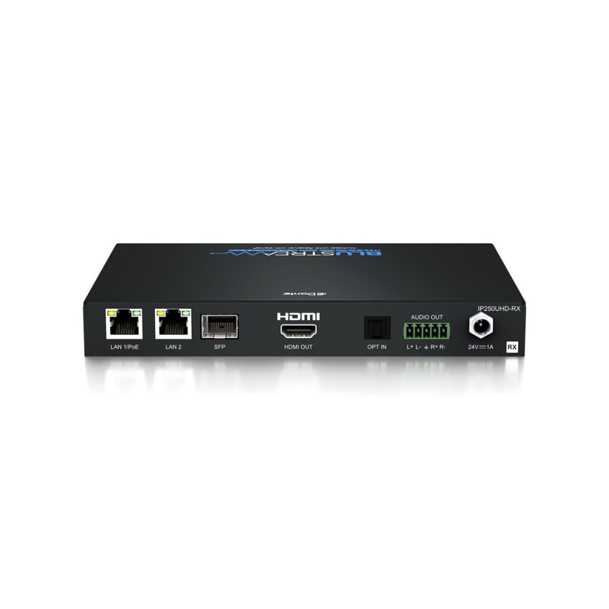 BLUSTREAM 4K 60Hz 4:2:0 video over 1Gb network solution - Re BLUSTREAM 4K 60Hz 4:2:0 video over 1Gb network solution - Re