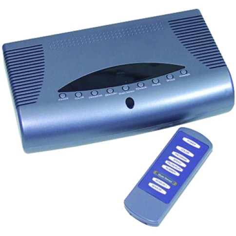 EUROLITE LED CONTROL WITH IR EUROLITE LED CONTROL WITH IR