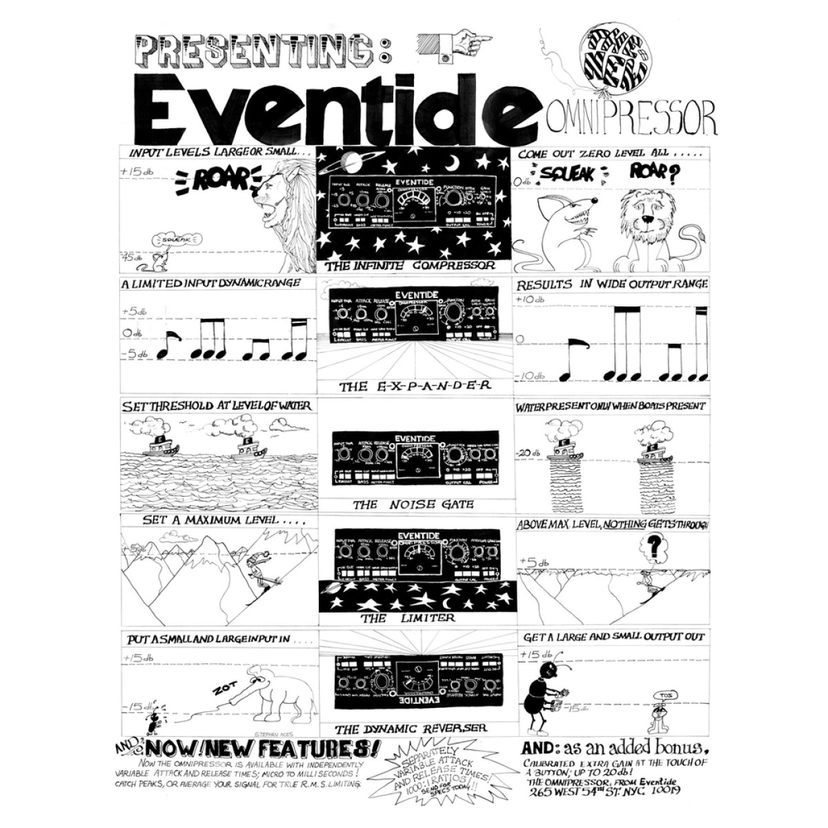 EVENTIDE DYNAMICS PROCESSOR EVENTIDE DYNAMICS PROCESSOR