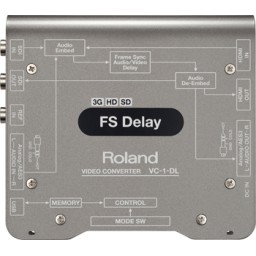 ROLAND SDI/HDMI AUDIO/VIDEO