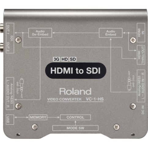 ROLAND HDMI TO SDI SD/HD/3G CONVERTER WITH EMB. AUDIO